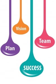 business_planning_vsion_team_plan_sucess